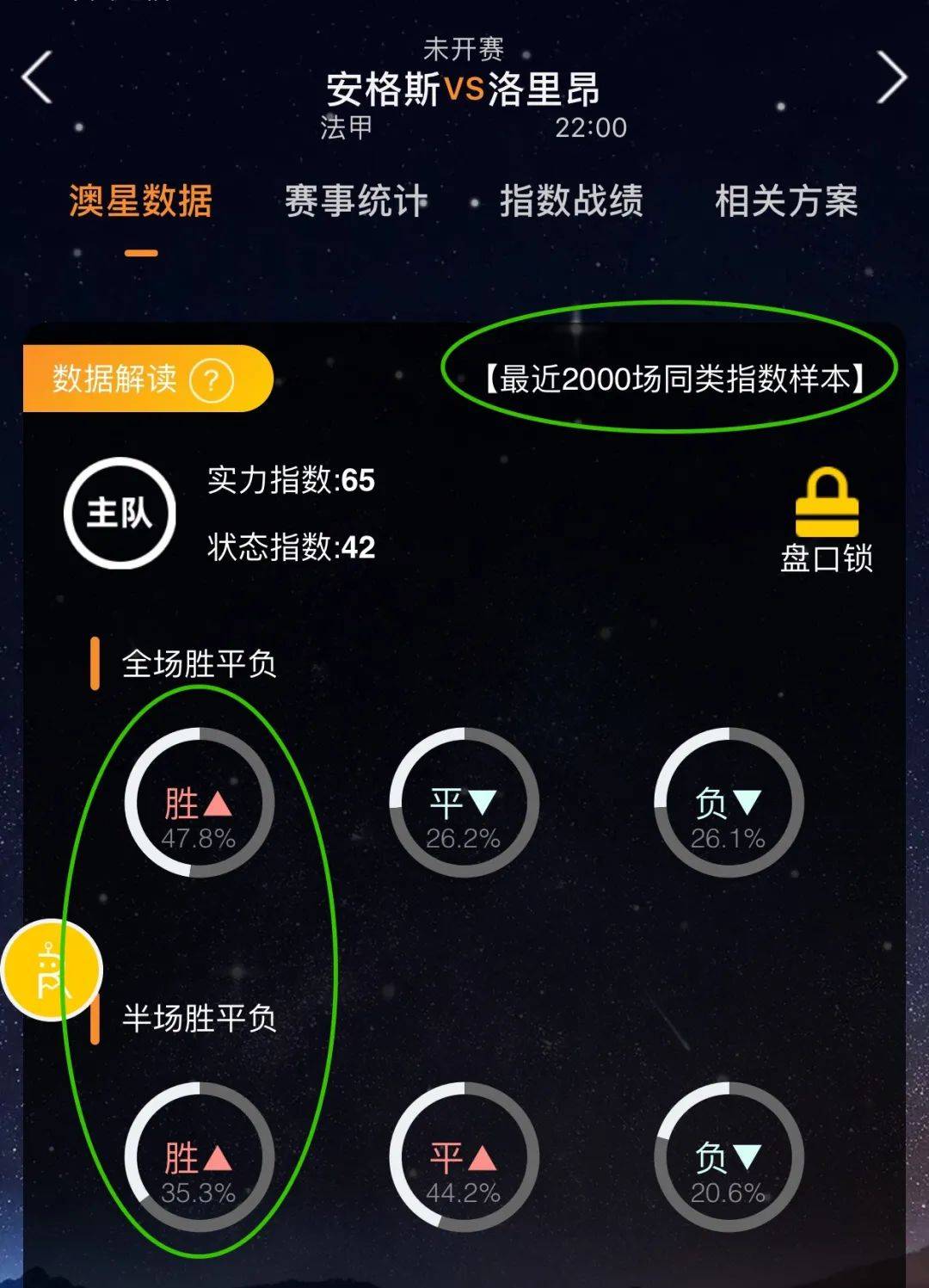 场比如