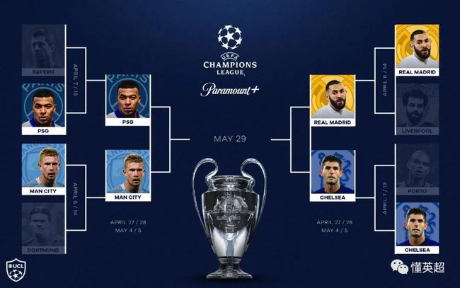 1防守阵型 1防守阵型